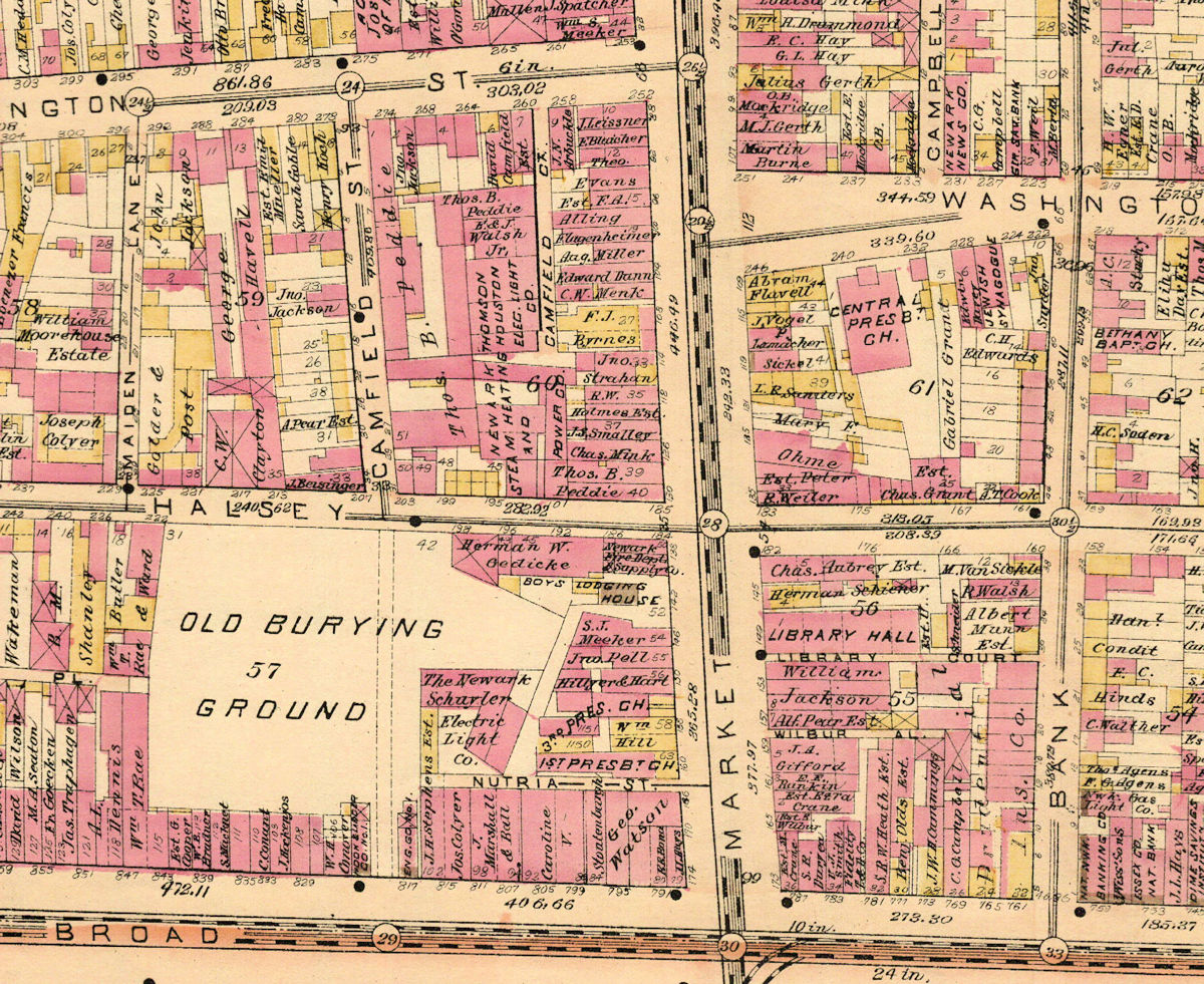 1889 Map
55, 61 Bank n. Washington
