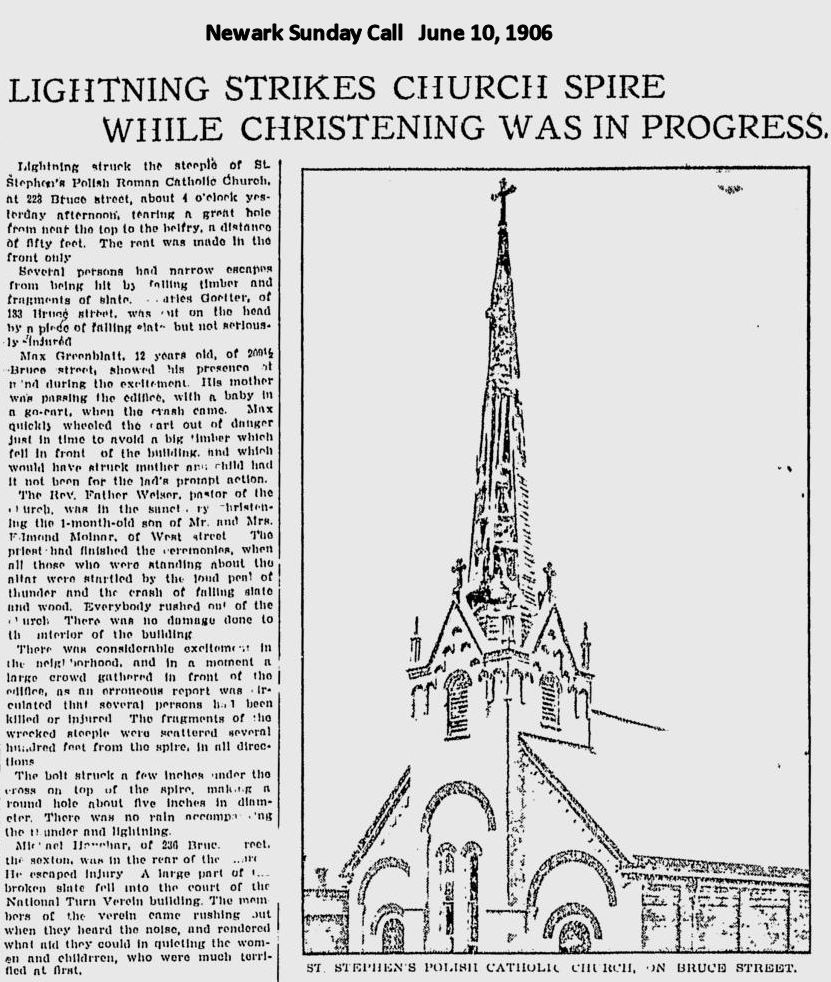 Lightning Strikes Church Spire while Christening was in progress
June 10, 1906

