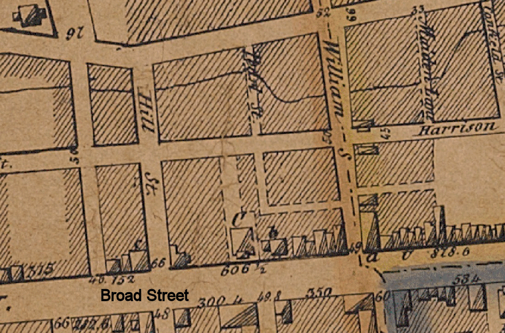 1847 Map
382 Broad Street (old numbers)
"C" on the map
